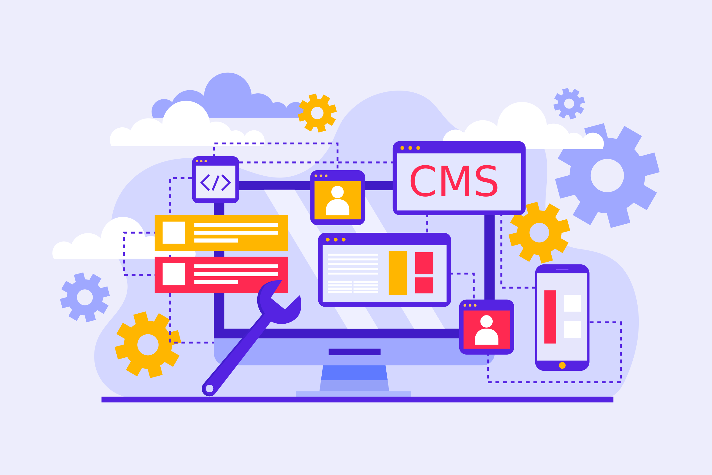 Content Management System